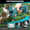 Professionelle Akku-Schere OHYES mit LCD, ergonomischem Griff und doppeltem Schutz