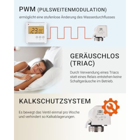 PT14-HT-SEH Raumthermostat ELEKTROBOCK mit Stellantrieb und LCD
