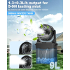 Camping Ventilator mit 9L Wassertank & 20000mAh Akku, LED & Nebel