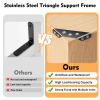 12 stainless steel triangular angle brackets for furniture, sturdy corner mounts with screws