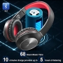 Headphones - Rydohi Bluetooth