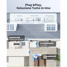 Вулична камера Reolink 5MP PoE, виявлення осіб/транспортних засобів, нічне бачення, слот для SD-карти