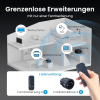 Funksteckdosen-Set sonero, 2 Steckdosen mit Fernbedienung