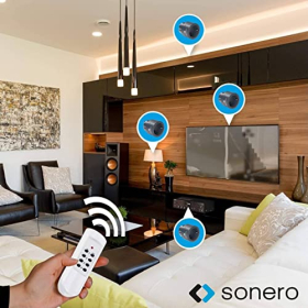 Розетки Sonero