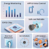 SONOFF S60TPF Smart WiFi Plug, 4-pack, with energy consumption measurement