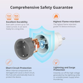 SONOFF S60TPF Smart WiFi Plug, 4-pack, with energy consumption measurement