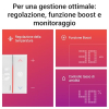 Bticino Smarther2 WiFi Thermostat with App Control and Smart Home Integration