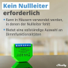 Shelly Dimmer 2 – atenuador WiFi inteligente sin cable neutro
