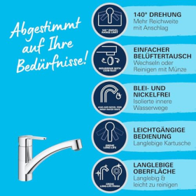 GROHE Start Eco 31685000 Küchenarmatur Chrom