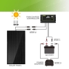Topsolar Solar Panel Kit – Off-Grid System for Home, RV & Boat
