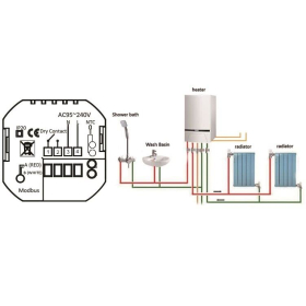 Termostato T-Storm TS-B08KS7RKYW, negro - control inteligente de temperatura