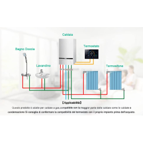 Termostato T-Storm TS-B08KS7RKYW, negro - control inteligente de temperatura