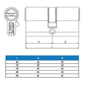 Tesa Assa Abloy door lock