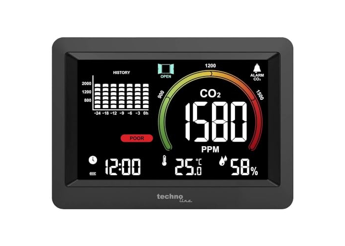 Technoline WL 1028 CO₂ Messgerät Luftqualitätsmonitor Technoline WL 1028 CO₂ Messgerät Luftqualitätsmonitor