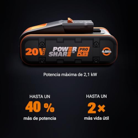 WORX Powershare PRO PLUS 20 V 4 Ah, alto rendimiento, compacto, indicador