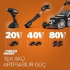 WORX WA3880 – Надежное зарядное устройство 20V Powershare