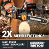 WORX WG350E Nitro 20V Cordless Chainsaw with Battery and Charger