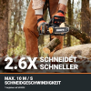 WORX WG350E Nitro 20V Cordless Chainsaw with Battery and Charger