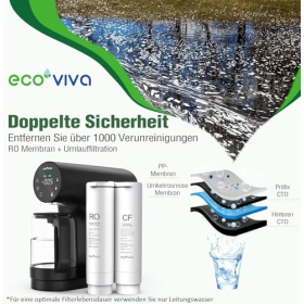 4-ступінчаста система зворотного осмосу Ecoviva з моніторингом TDS у режимі реального часу для питної води