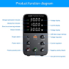 Laboratory power supply, 0-30 V, 0-10 A, DC adjustable power supply with 4-digit LED display, encoder adjustment knob and output switch