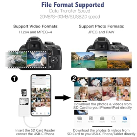 SD-Kartenleser USB C, 2 in 1 USB-C auf SD-Kartenleser Adapter, USB C Kartenleser SD-Kartenleser Fotografie Speicherkartenadapter SD-Kartenadapter für SDHC/SDXC/SD/MicroSD/RS-MMC