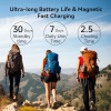 Herren Smartwatch mit Telefonfunktion, 1,96 Zoll HD Uhr Damen mit Herzfrequenz SpO2 Stress Schlafmonitor, Alexa Integrierte Uhr, 113+ Sportmodi Fitness Tracker