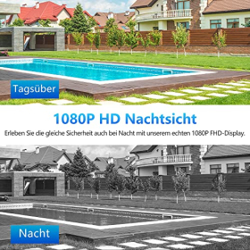 uHomePro Video-Türklingel mit Kamera, 1080P Wi-Fi, Bewegungserkennung, Zwei-Wege Audio & Nachtsicht