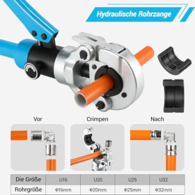 Pipe crimping tool for multilayer pipes with 360° rotating head