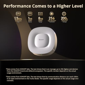 SONOFF ZBBridge-U ZigBee-шлюз для умного дома с Wi-Fi и Ethernet