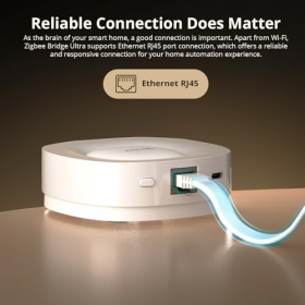 SONOFF ZBBridge-U ZigBee-шлюз для умного дома с Wi-Fi и Ethernet