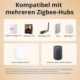 SONOFF Zigbee Funk-Schalter – Smarte Steuerung für Alexa & Google Home