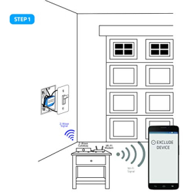 Модуль Qubino Flush 1D сухого контакту Z-Wave для розумного дому