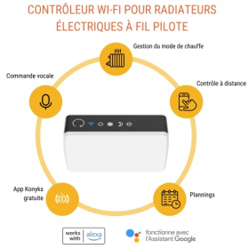 Konyks eCosy 2-pack Smart Controller for electric radiators 