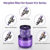 Morpilot - 2 packs de filtros de recambio lavables para aspiradoras