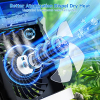 FethFire Mini Air Conditioner – 800 ml, 3 levels, timer, LED, 10W