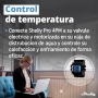 Shelly Pro - Intelligenter Relaisschalter