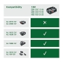 Bosch 18 V Starterkit: 2,5 Ah Akku und Werkzeugladegerät