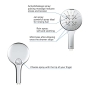 Grohe 26544000 - Duschkopf (3 Strahlarten), 130 mm