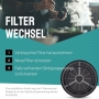 FilterBase Filter mit Aktivkohle 2 Stück