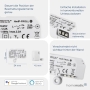 Homematic IP - intelligente Steuerung von Rollläden und Markisen