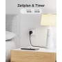 GHome Smart Plug mit Energieverbrauchsüberwachung, 