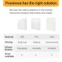 Proxinova inspection door made of white sheet steel 300x300mm for inside and outside | Metal access plate for inspection opening | Inspection flap | Concealed fuse box cover, meters and pipes