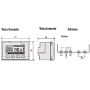 Vemer VN166500 Dafne – Eingebauter Chronothermostat mit Wochenprogrammierung und Batteriebetrieb, Weiß und Anthrazit