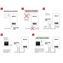 Honeywell Home T6R WLAN-Raumthermostat mit Tischhalterung und Radio