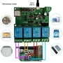 Jane Eyre 4 Channel WiFi Relay Module with 433 MHz Radio Remote Control – Garage Door Control