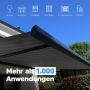 Shelly plus 2PM Smart Home Doppel Relais Schalter