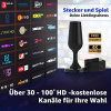 DVB-T2 Antenna, Long Range Indoor TV Antennas 360°