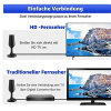 DVB-T2 Antenna, Long Range Indoor TV Antennas 360°