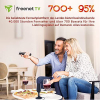 DVB-T2 Antenna, Long Range Indoor TV Antennas 360°