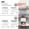 Beok Intelligent Gas Heating Boiler Thermostat